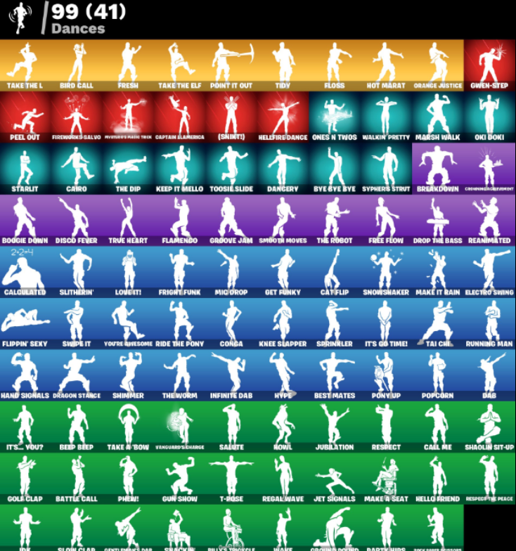 100+ Skins Bundle