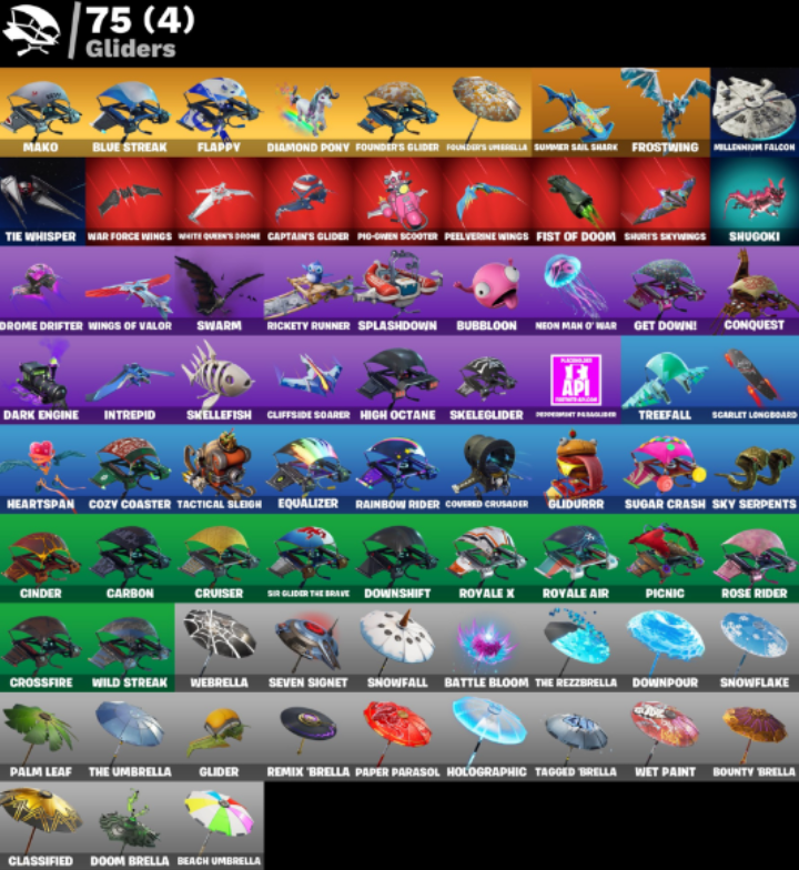 100+ Skins Bundle