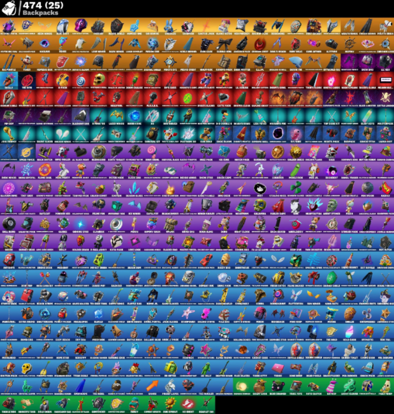 400+ Skins Bundle