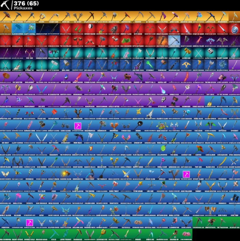 400+ Skins Bundle