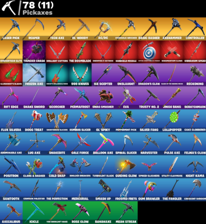 100+ Skins Bundle