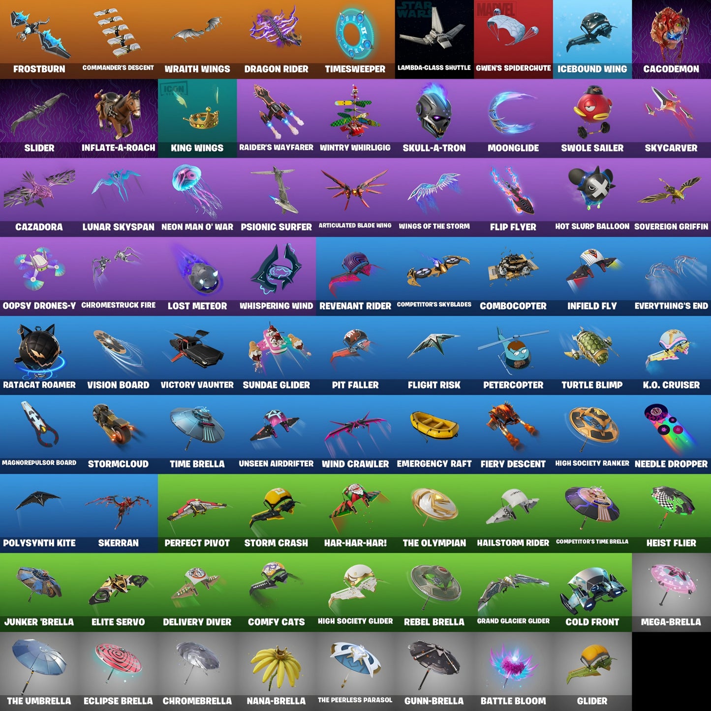 FN Accounts 25-250 Skins FULL ACCESS